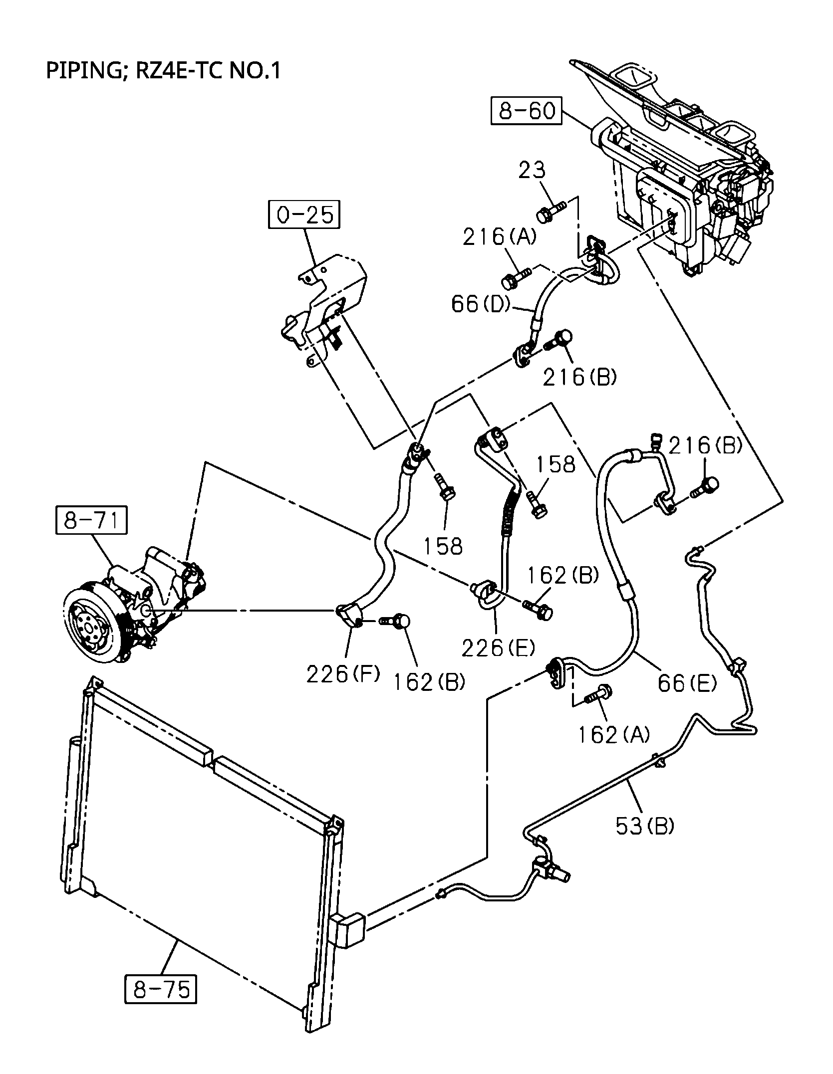 Partial Engine